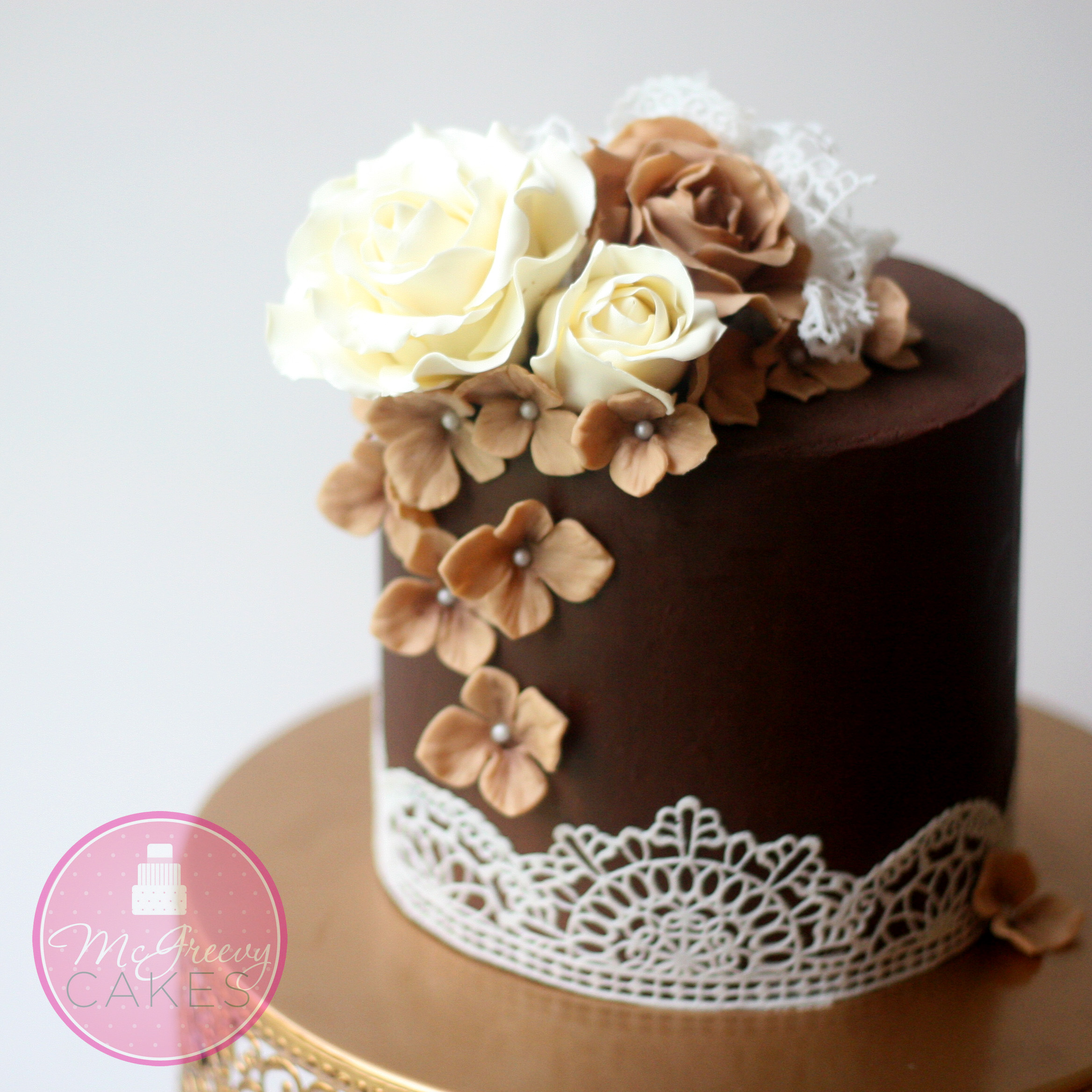 Ganache/Buttercream With Sharp Edges | Cakeheads Ganache/Buttercream With Sharp Edges | Cakeheads